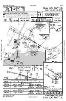 ILS OR LOC RWY 13L chart preview