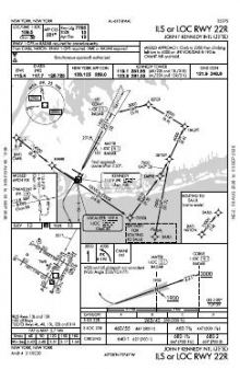 ILS OR LOC RWY 22R chart preview