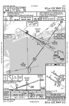 ILS OR LOC RWY 31L chart preview