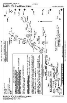 PARCH FOUR (RNAV) chart preview