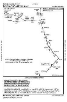 PAWLN ONE (RNAV) chart preview