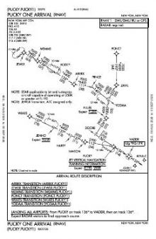 PUCKY ONE (RNAV) chart preview