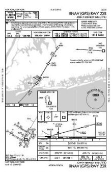 RNAV (GPS) RWY 22R chart preview
