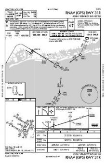 RNAV (GPS) RWY 31R chart preview