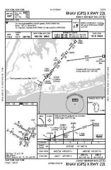 RNAV (GPS) X RWY 22L chart preview