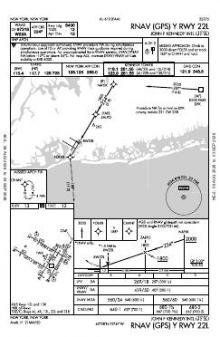RNAV (GPS) Y RWY 22L chart preview