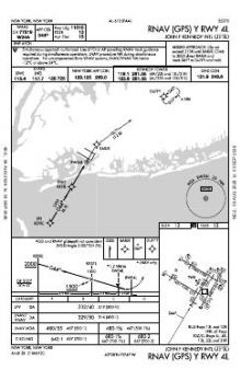 RNAV (GPS) Y RWY 04L chart preview