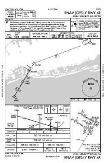 RNAV (GPS) Y RWY 04R chart preview