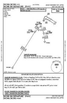 SKORR SIX (RNAV) chart preview