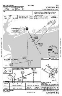 VOR RWY 31L chart preview