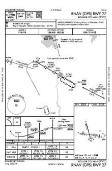 RNAV (GPS) RWY 27 chart preview