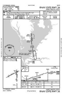 RNAV (GPS) RWY 36 chart preview