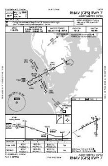 RNAV (GPS) RWY 07 chart preview