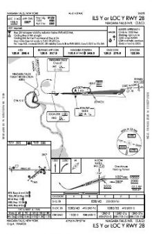 ILS Y OR LOC Y RWY 28 chart preview
