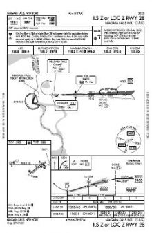 ILS Z OR LOC Z RWY 28 chart preview