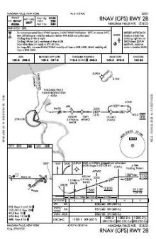 RNAV (GPS) RWY 28 chart preview