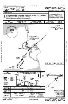 RNAV (GPS) RWY 06 chart preview