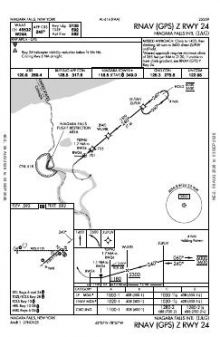 RNAV (GPS) Z RWY 24 chart preview