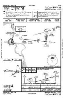 TACAN RWY 28 chart preview