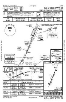 ILS OR LOC RWY 21 chart preview