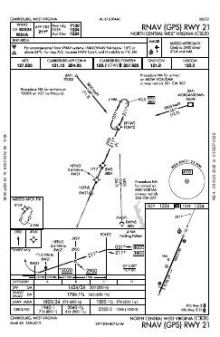 RNAV (GPS) RWY 21 chart preview