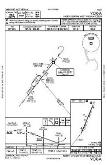 VOR-A chart preview