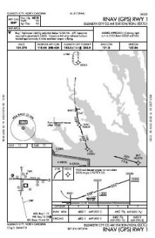 RNAV (GPS) RWY 01 chart preview