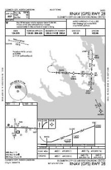 RNAV (GPS) RWY 28 chart preview