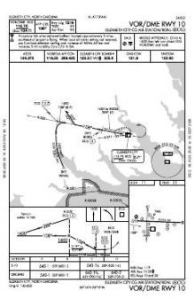VOR/DME RWY 10 chart preview