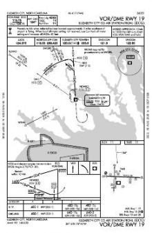 VOR/DME RWY 19 chart preview