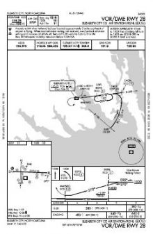 VOR/DME RWY 28 chart preview