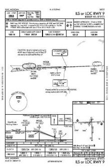 ILS OR LOC RWY 09 chart preview