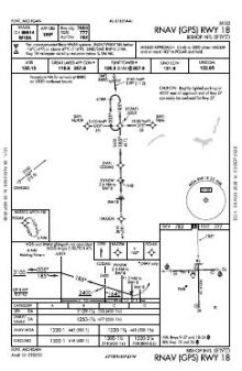 RNAV (GPS) RWY 18 chart preview