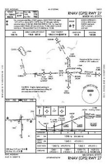 RNAV (GPS) RWY 27 chart preview