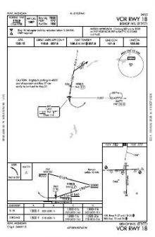 VOR RWY 18 chart preview