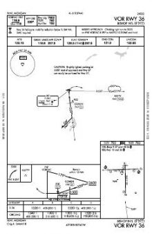 VOR RWY 36 chart preview