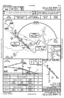 ILS OR LOC RWY 13 chart preview