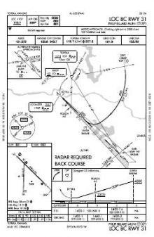 LOC BC RWY 31 chart preview