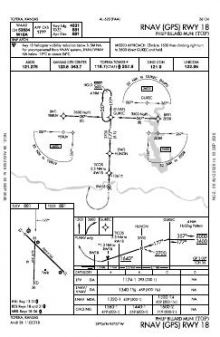 RNAV (GPS) RWY 18 chart preview