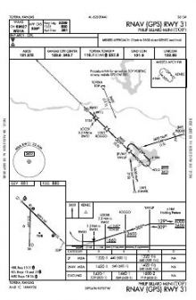 RNAV (GPS) RWY 31 chart preview