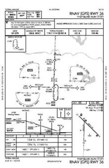 RNAV (GPS) RWY 36 chart preview
