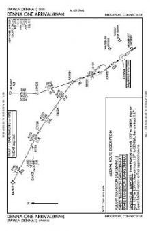 DENNA ONE (RNAV) chart preview