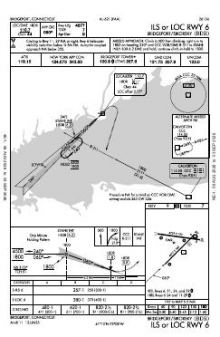 ILS OR LOC RWY 06 chart preview