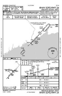 RNAV (GPS) RWY 24 chart preview