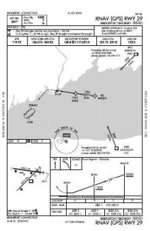 RNAV (GPS) RWY 29 chart preview