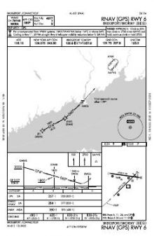 RNAV (GPS) RWY 06 chart preview