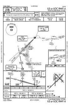 ILS OR LOC RWY 04 chart preview