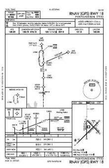 RNAV (GPS) RWY 18 chart preview