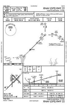 RNAV (GPS) RWY 22 chart preview