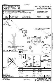 RNAV (GPS) RWY 31 chart preview